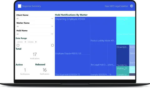 NEO Legal Snapshot